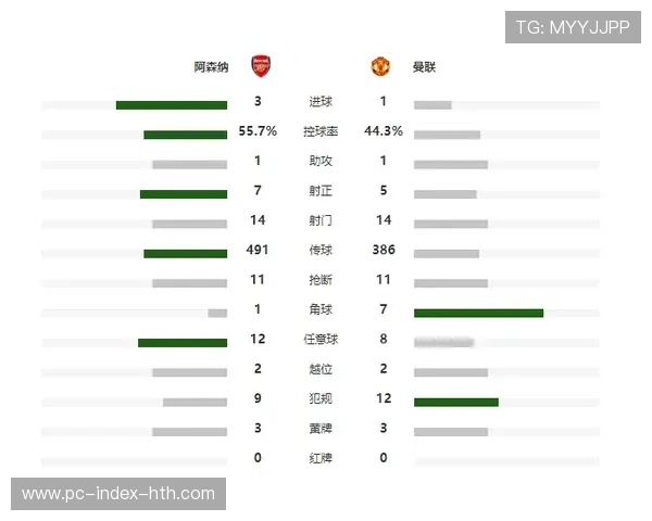“英超VAR技术使用频率与争议判罚数据统计”