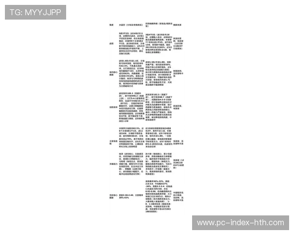 专家分析：热刺在2026年2月比赛中展现的前场压迫有效性